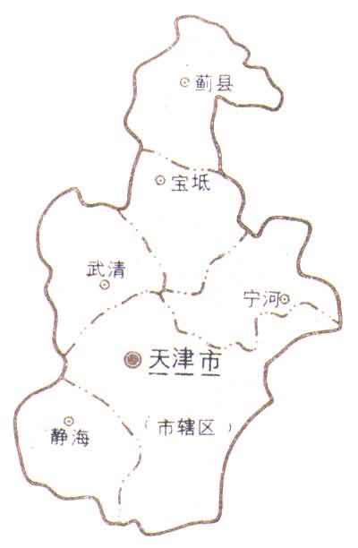 �����������ͼ