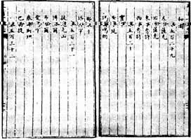 ������һͳ־��