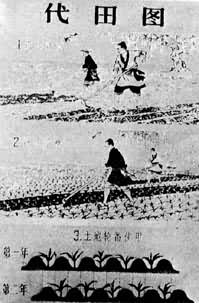 ���﷨ʾ��ͼ