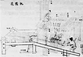 ��¥��ͼ��ѡ����Ӧ�ǡ��칤���