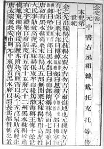 ����ʷ����Ӱ