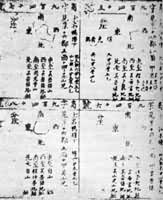 ��������ͼ��