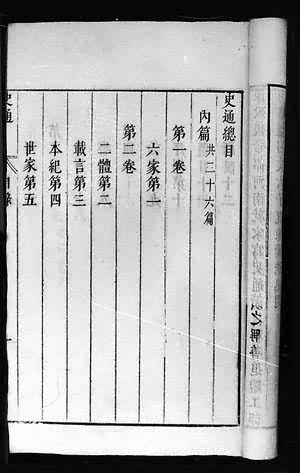 ��ʷͨ��Ŀ¼�����̱���