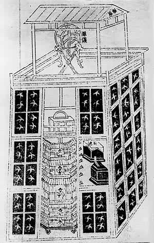 ��������Ҫ���е�ˮ������̨ͼ