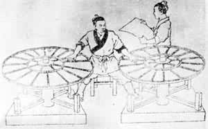 ת��������ʹ��ʾ��ͼ