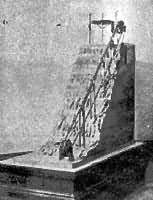 ��תͲ����ģ�ͣ����������������ǡ���������ũ�顷��ԭ