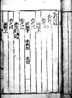 ��ͨ�䡷Ŀ¼�����ξ�����