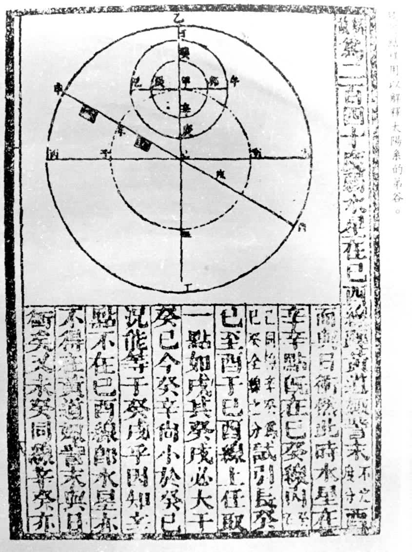 ���������������ж�ͼ˵��