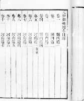 ��Ԫ�Ϳ���ͼ־��Ŀ¼����Ǭ¡����