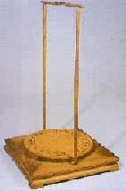 ���������ظ��Ƶ�������ָ����