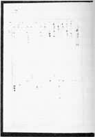 ������ͨ����Ŀ¼