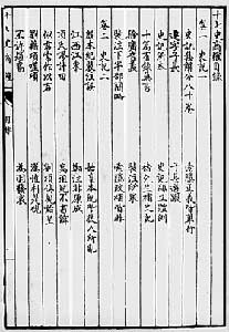 ��ʮ��ʷ��ȶ��Ŀ¼