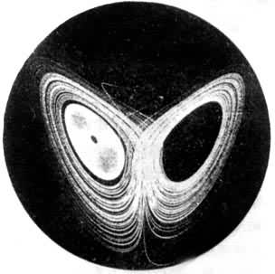 ͼ3������������