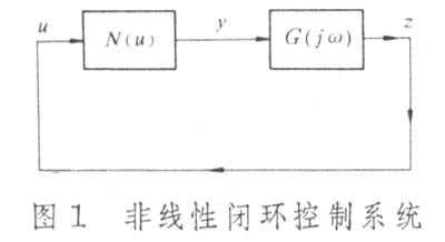 ͼ1