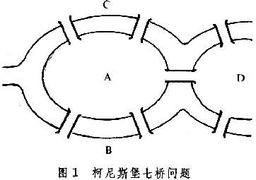 ͼ1