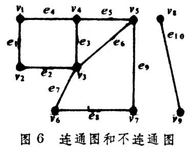 ͼ6