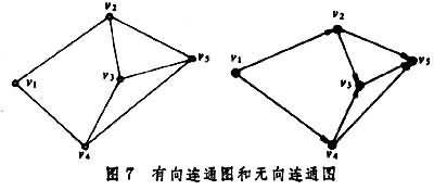 ͼ7