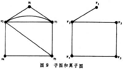 ͼ9