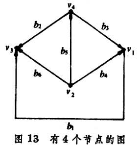 ͼ13