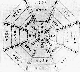 ��Ħ�İ�������ͼ